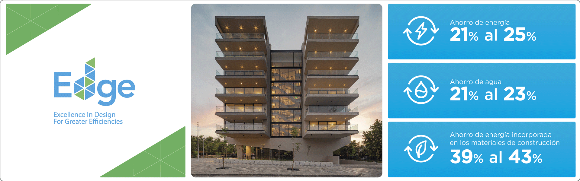 Fotografía de proyecto Edificio Lift en Vitacura - Exxacon Inmobiliaria