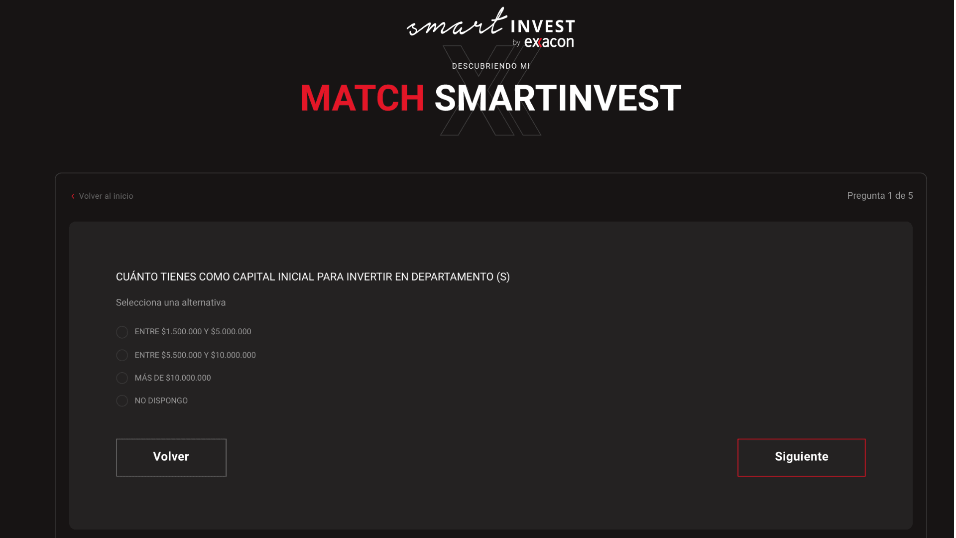 Ilustración para el artículo: Conoce SmartInvest: una inversión a tu medida - Blog Exxacon